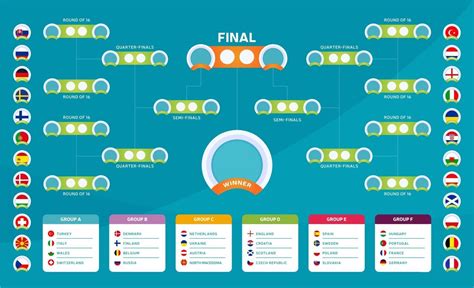 resultat euro 2020|Season 2020 Matches .
